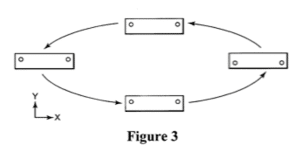 swing method patent